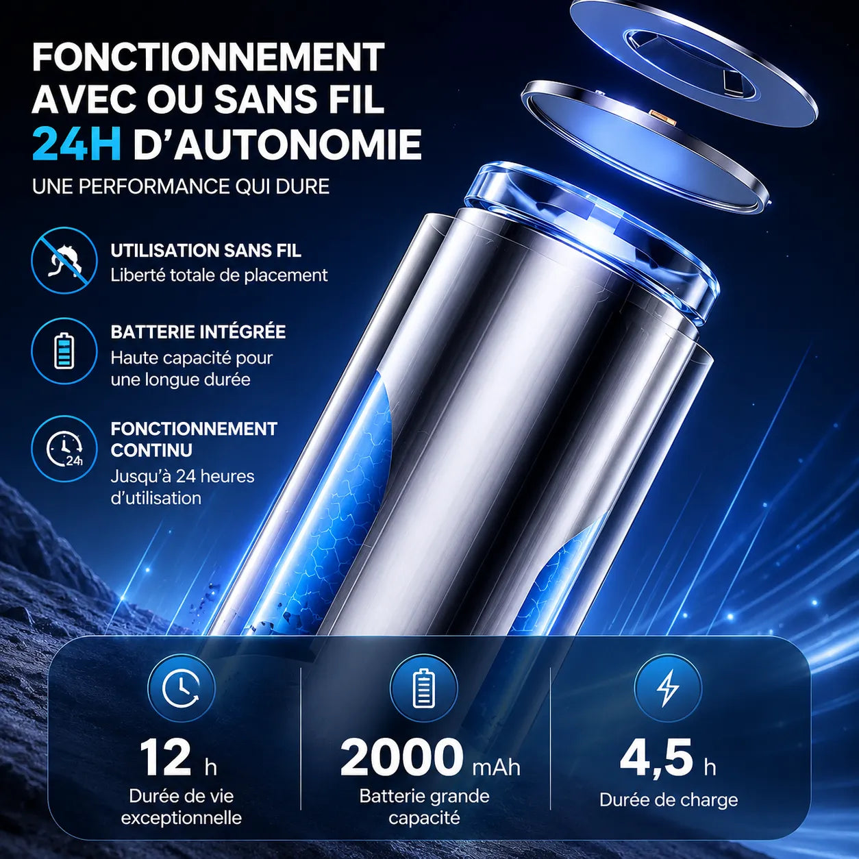 Climatiseur Portable Airéna | Ventilateur mural rechargeable silencieux 3 vitesses