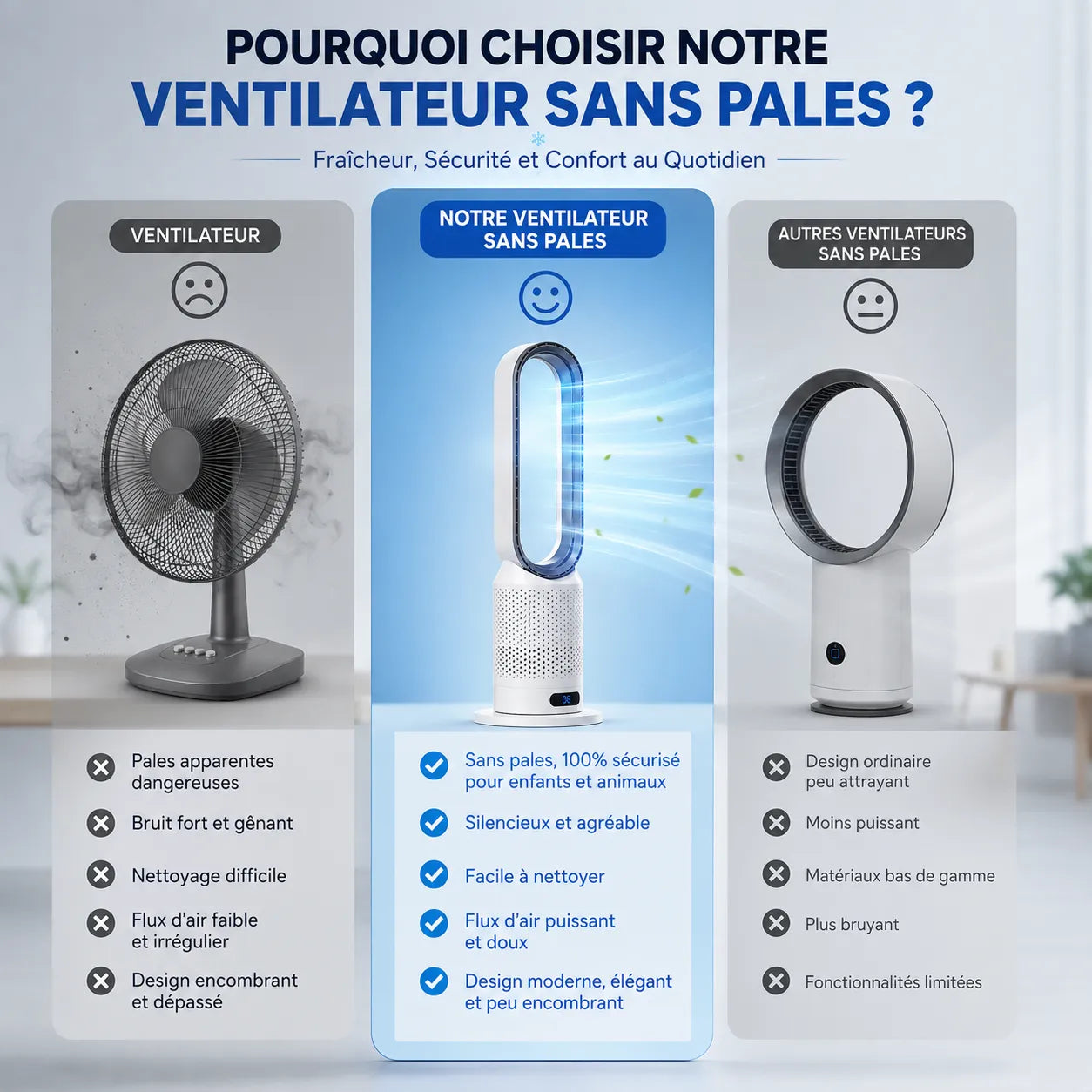 ArcticFlow | Ventilateur Brumisateur Refroidisseur d'Air Climatiseur Mobile Sans Pales